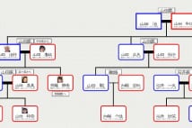 アプリでつくれる家系図が人気　家族で共有して新たな発見も