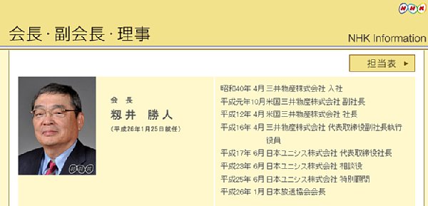 籾井勝人会長のカンペ放映はNG？（NHKのHPより）