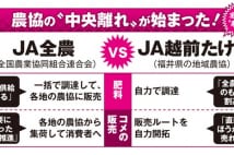 農協から離反のJA越前たけふ　恫喝めいた批判受けた