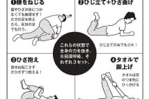 腰痛治療に有効　寝返りをうちやすくする4つのストレッチ