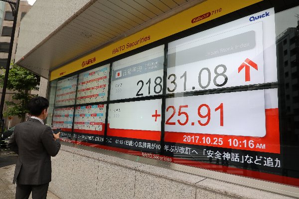 前回増税延期では日経平均が3400円上昇した