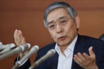 日銀・黒田総裁退任なら外国人投資家の失望売りで株価急落も