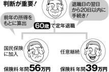 定年退職で国保加入か健保任意継続か選べる　どちらが得か？