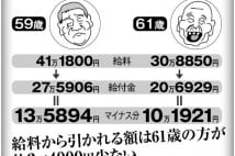 「介護休業」の取得は59歳より61歳が得な理由