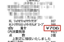 家計のムダを減らすレシート活用術　達人が教える集め方、分け方