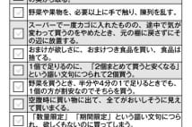 フードロス防止策　ドギーバッグと自己責任カード普及が重要