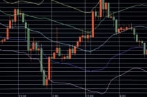 ドル円107.79円の反転を見極めたフィボナッチの計算法とは？