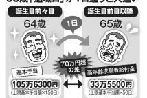 「退職日」の落とし穴　1日違うだけで失業給付に70万円超の差も