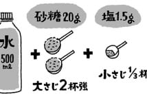 一刻も早く脱水解消したい時は経口補水液が最適　自作も可能