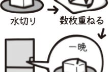 ほんのひと手間で食材がおいしく　木綿豆腐がもっちり食感に