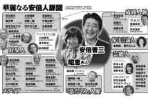 政官財マスコミ　華麗なる安倍人脈大図解