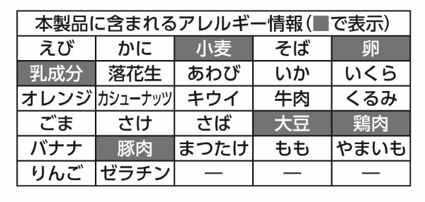 食品表示で絶対に注意すべきポイントはコレ Newsポストセブン