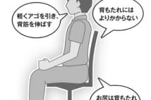 寿命を延ばす座り方、骨盤を立てることを意識せよ