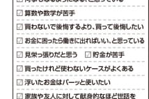 「リボ払い」は高金利の借金　カード会社が圧倒的に得する仕組み