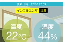 別居介護を助ける見守りグッズ 広角レンズ、センサーなど5選