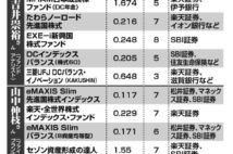 イデコの投資先をどう選ぶか　見極めポイントと注目投信10