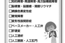 障害年金がもらえる病気とは？　もらえそうでもらえない病気に要注意