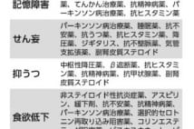 高齢者にとって医療や薬を人任せにするのは命取り