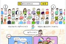 その名字の人の人数がわかる年賀特設サイト“郵便年賀.JP”