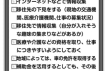 移住アドバイザーが指南　老後の「地方移住」で失敗しない方法