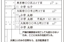 「死後離婚」は慎重に　姻族関係終了届は提出すると取り消しできない