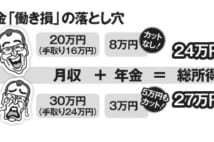 定年後一番得する働き方は？　在職老齢年金の壁に注意