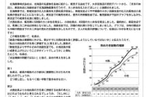 過去の入試対策は通用しない、「解答なし」など新制度続々