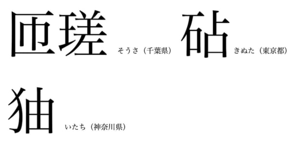 写真 圷 毳 垳 匝瑳 関東地方の 方言漢字 何と読む Newsポストセブン Part 2