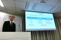 GPIFの年金運用3か月で14兆円の損失　年金受給に影響も