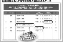 消えた年金　転職、社名変更、名字が変わった人は要注意