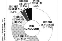 児童相談所設立、治安の悪化が起こる可能性は低いとの見解