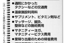 亡くなった家族の医療費を控除できる「準確定申告」とは