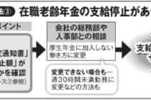 在職老齢年金の減額防ぐにはフリーランスで働く選択肢も