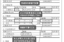 相続や成年後見制度の手続きが楽になる「財産目録」の作り方