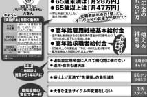 得する退職金のもらい方と正しい相続、年金生活者は子孫に残すな