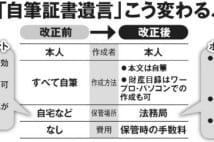 「相続」改正で変わる自筆証書遺言　手軽になるが落とし穴も