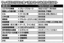 NGな食べ合わせ、食物繊維×炭酸・かき×玄米など