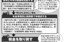 年金受給者、書類の出し忘れ・書き間違いで知らぬ間に“大増税”に