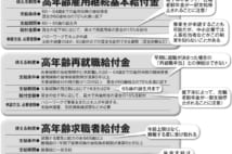 働きながら年金もらう人は「3つの給付金」を見逃すな