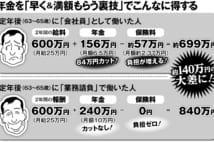 年金事務所OBも実践　年金カットを回避し140万円得する働き方