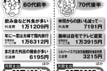 事実とデータが証明する「年金を早くもらうメリット」