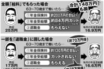 定年後の再雇用、給料の一部を退職金に振り替えればこんなに得する