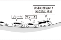 サグ・上り坂で渋滞が発生するメカニズム