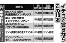 お金のプロが厳選、イデコで買うならこの10本