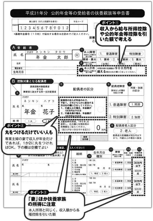 「扶養親族等申告書」の書き方