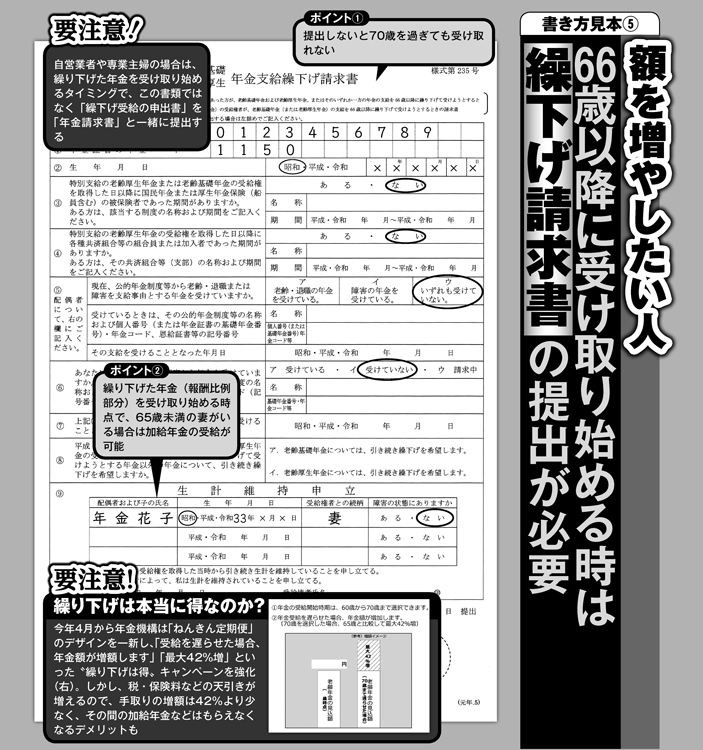 66歳以降に受け取り始める時は？