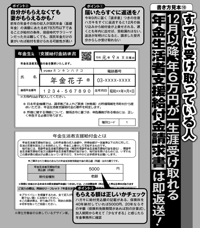 「年金生活者支援給付金請求書」の書き方