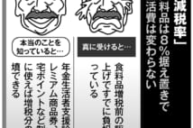 軽減税率　「食料品価格は変わらない」を真に受けると損をする