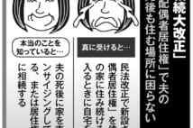 相続の「配偶者居住権」に落とし穴も　老人ホームに入れなくなる？