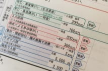 父の生命保険料を肩代わりして払った場合、保険金の取り分は増えるのか